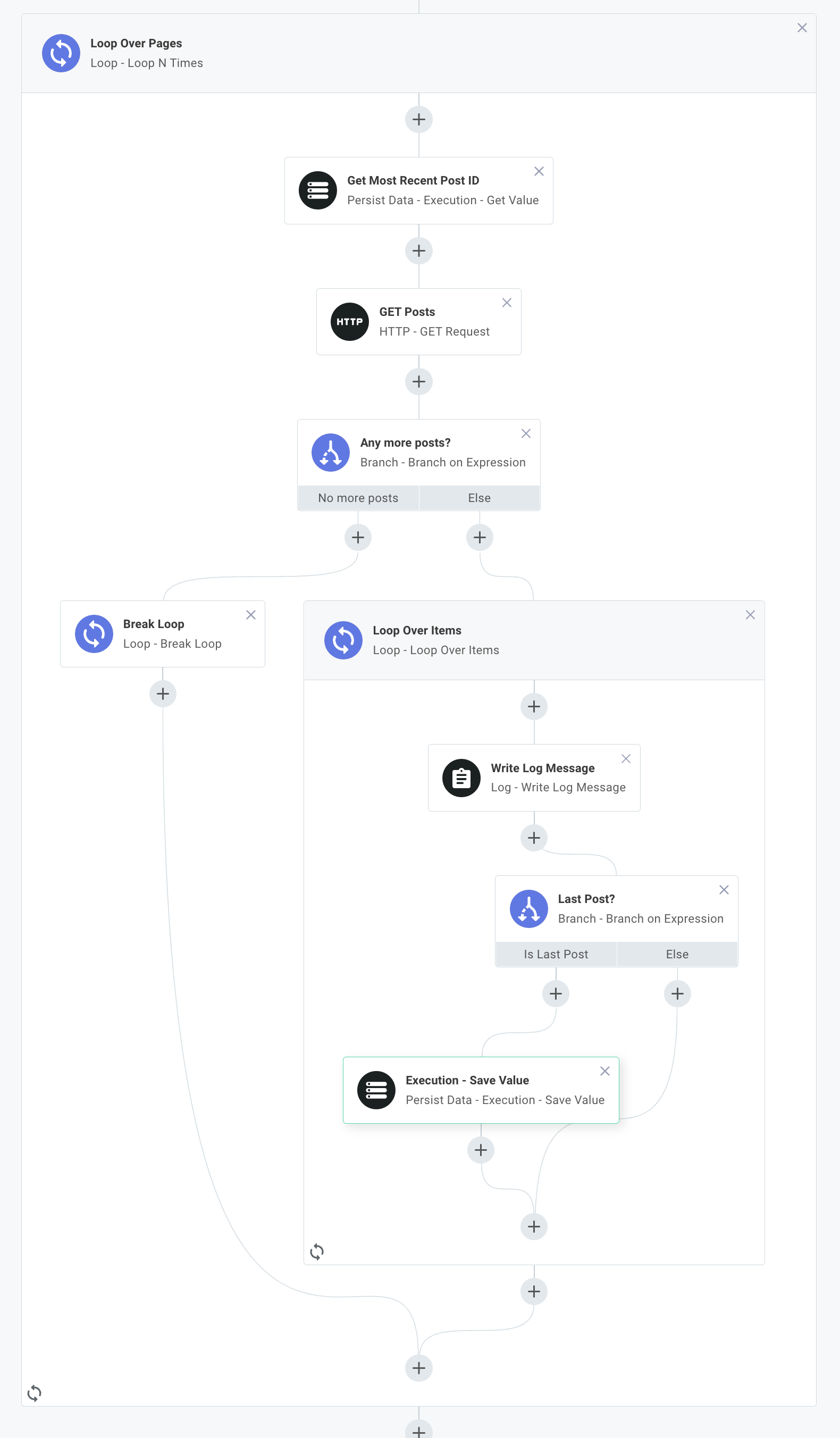 Loop over paginated API